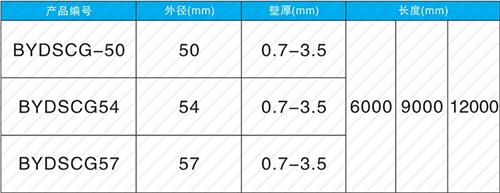 定州钳压式声测管现货规格尺寸